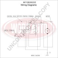 PREM110R2602SE