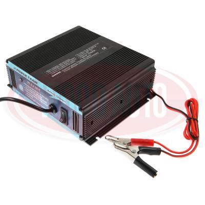 BCH1030