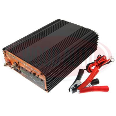 BCH1050