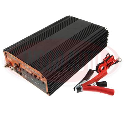 BCH1060
