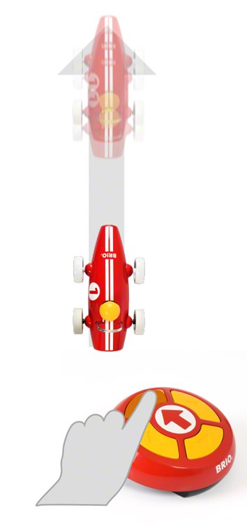 brio remote control race car