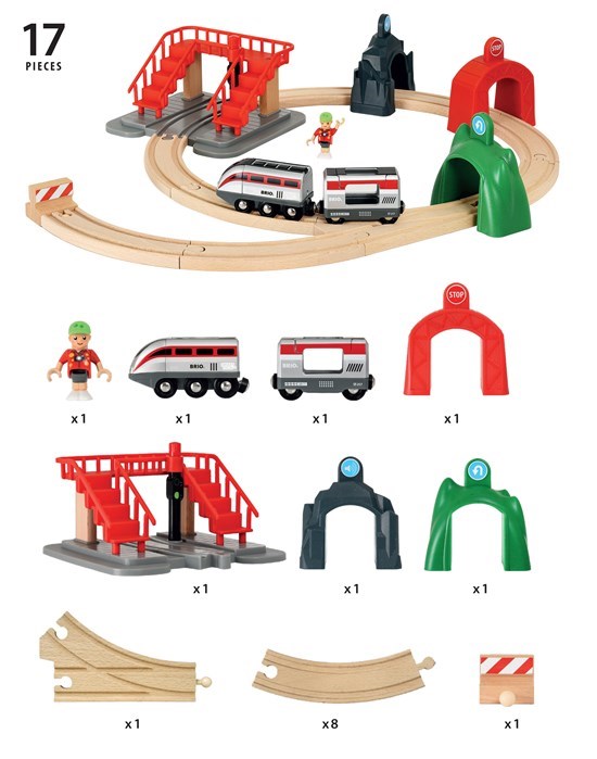 brio smart tech train