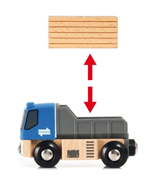 brio world starter set