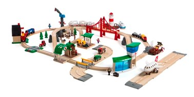 brio roller coaster