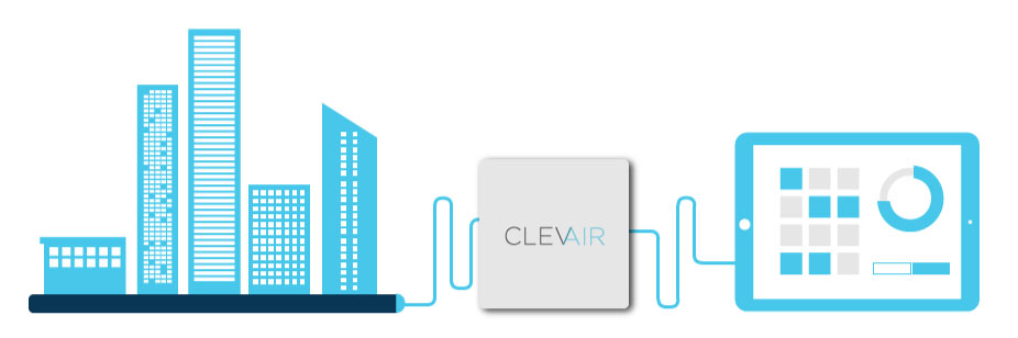 ClevAir building management software