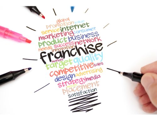 self storagae franchise
