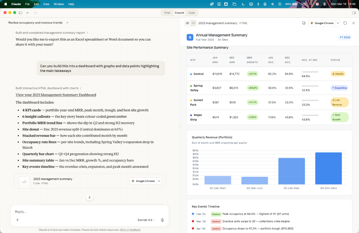 Split screen showing AI Connector creating a dashboard with tables, charts, revenue trends, and site performance summary