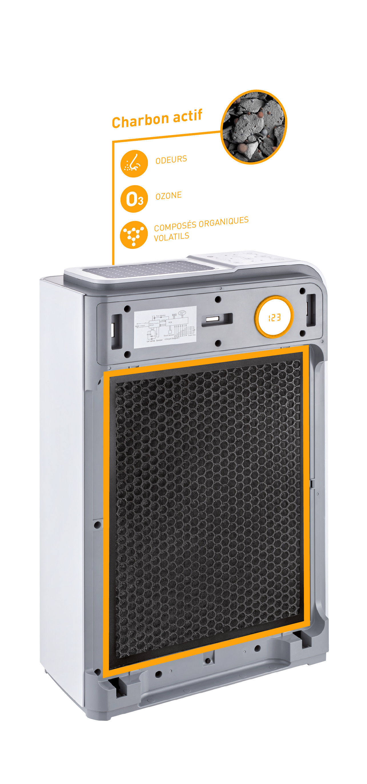 Pr/éfiltre /À Air Pur avec Purificateur deau Au Charbon Actif 100 Cm X 100 Cm X 0,3 Cm Filtre De Climatisation 100 Premium