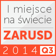 I miejsce na świecie wg Bloomberga 2014