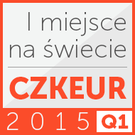 I miejsce na świecie wg Bloomberga 2014