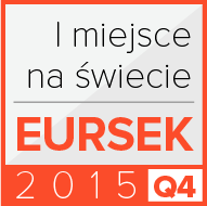 EURSEK