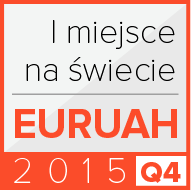 EURUAH
