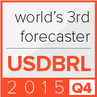3rd place in the world according to Bloomberg for USDBRL forecasts