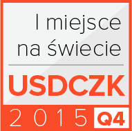 USDCZK