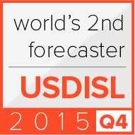 USDISL