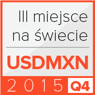 USDMXN