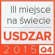 USDZAR