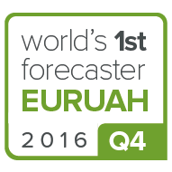 EURUAH