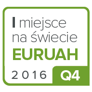 EURUAH