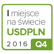 USDPLN