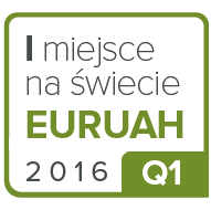 EURUAH