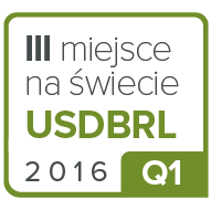 USDBRL