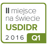 USDIDR