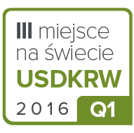 USDKRW