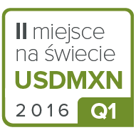 USDMXN