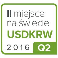 USDKRW