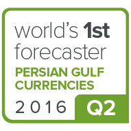 Persian Gulf currencies