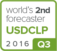 USDCLP