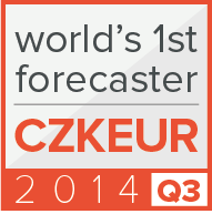 1st place worldwide in Q3 according to Bloomberg 2014