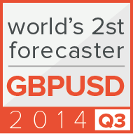 2st place worldwide in Q3 according to Bloomberg 2014