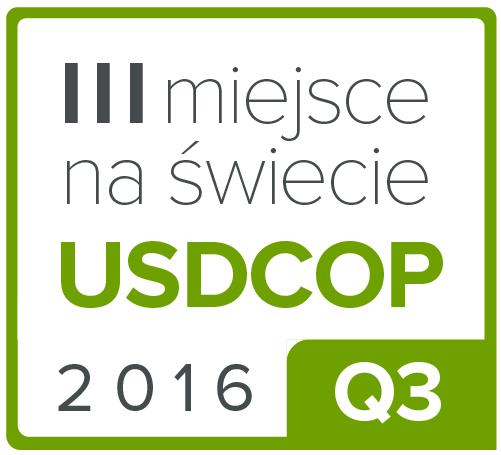 USDCOP