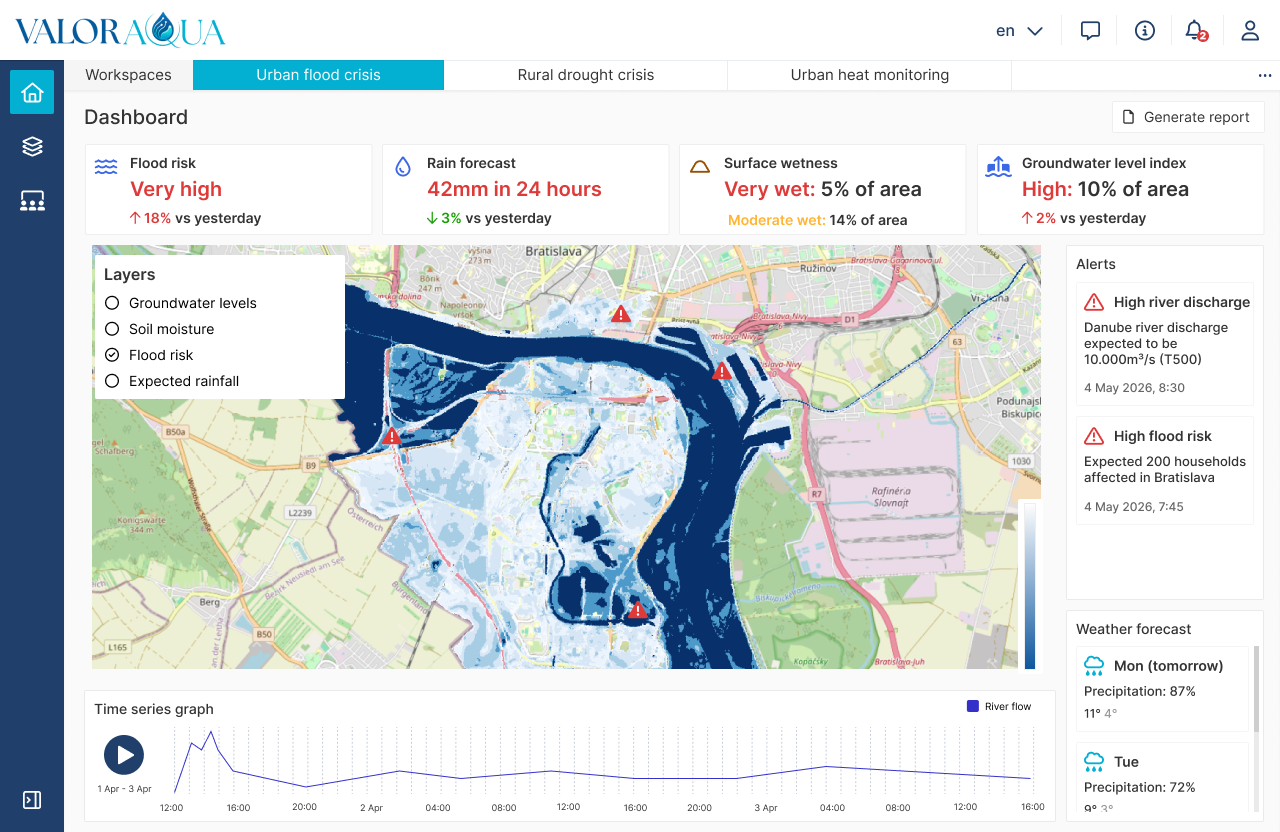 Dashboard_-Urban-flood-crisis-(4).png