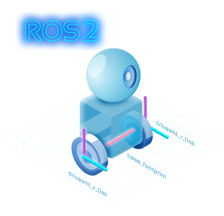 URDF for Robot Modeling in ROS 2