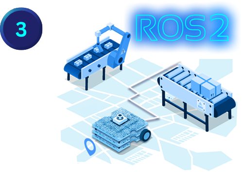 DAY 3 of ROS 2 Industrial Ready Training: Manipulation