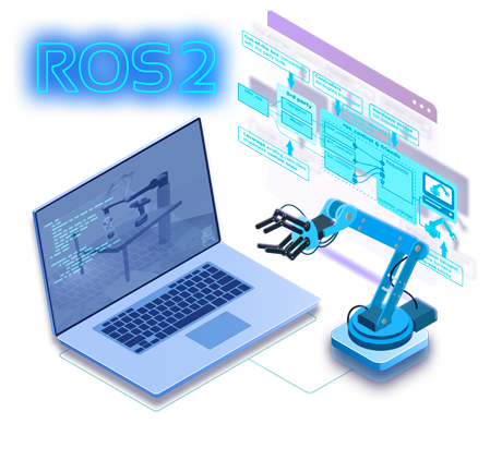 ROS2 Control Framework