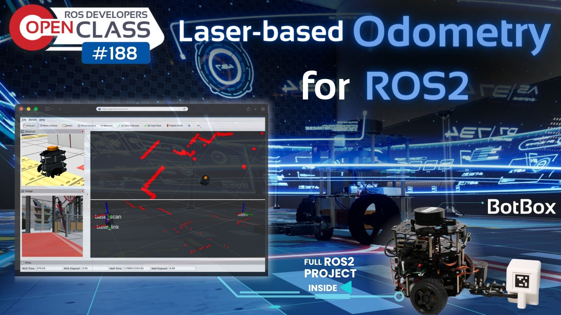 Open Class: Laser-based Odometry for ROS2 with BotBox