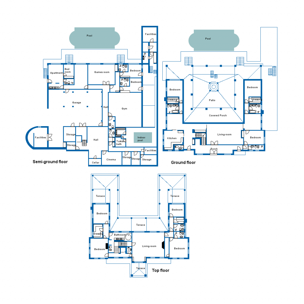 Plano de planta