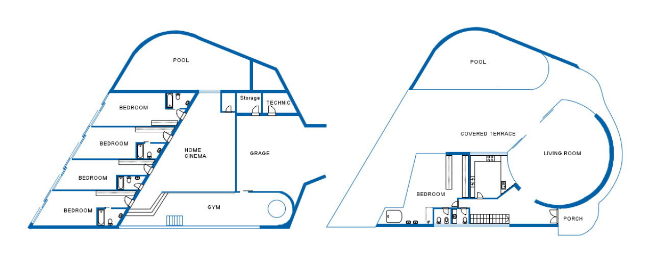 Plano de planta