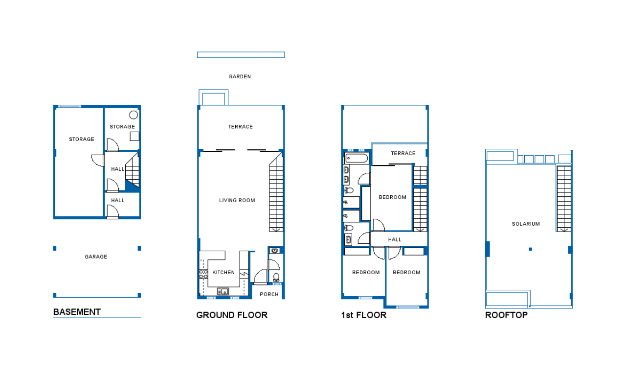 Plano de planta