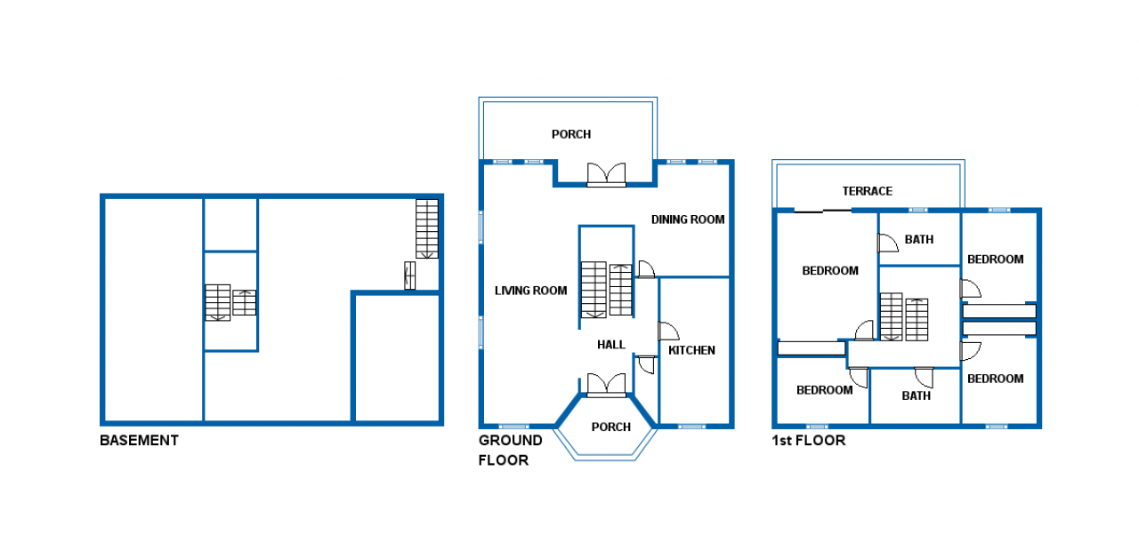 Plano de planta