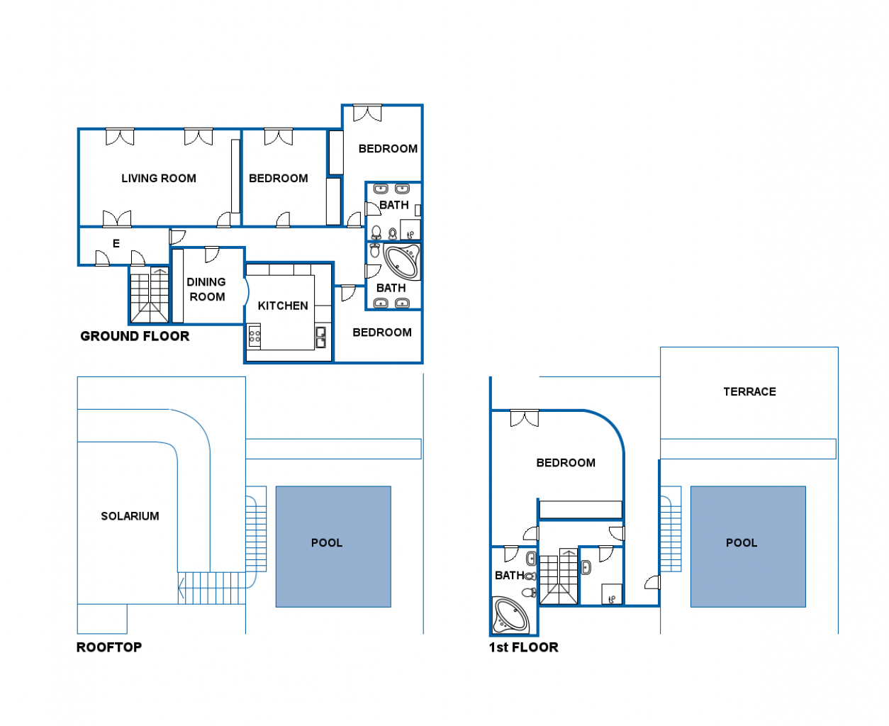 Plano de planta