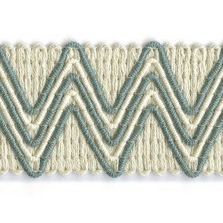 vintage zigzag trimming in eucalyptus colourway a dramatic modern decorative braid