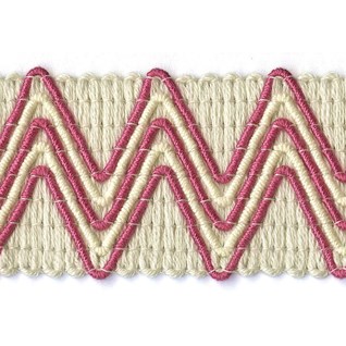 vintage zig zag trim - fuchsia vintage zigzag trimming in fuchsia colourway a dramatic modern decorative braid
