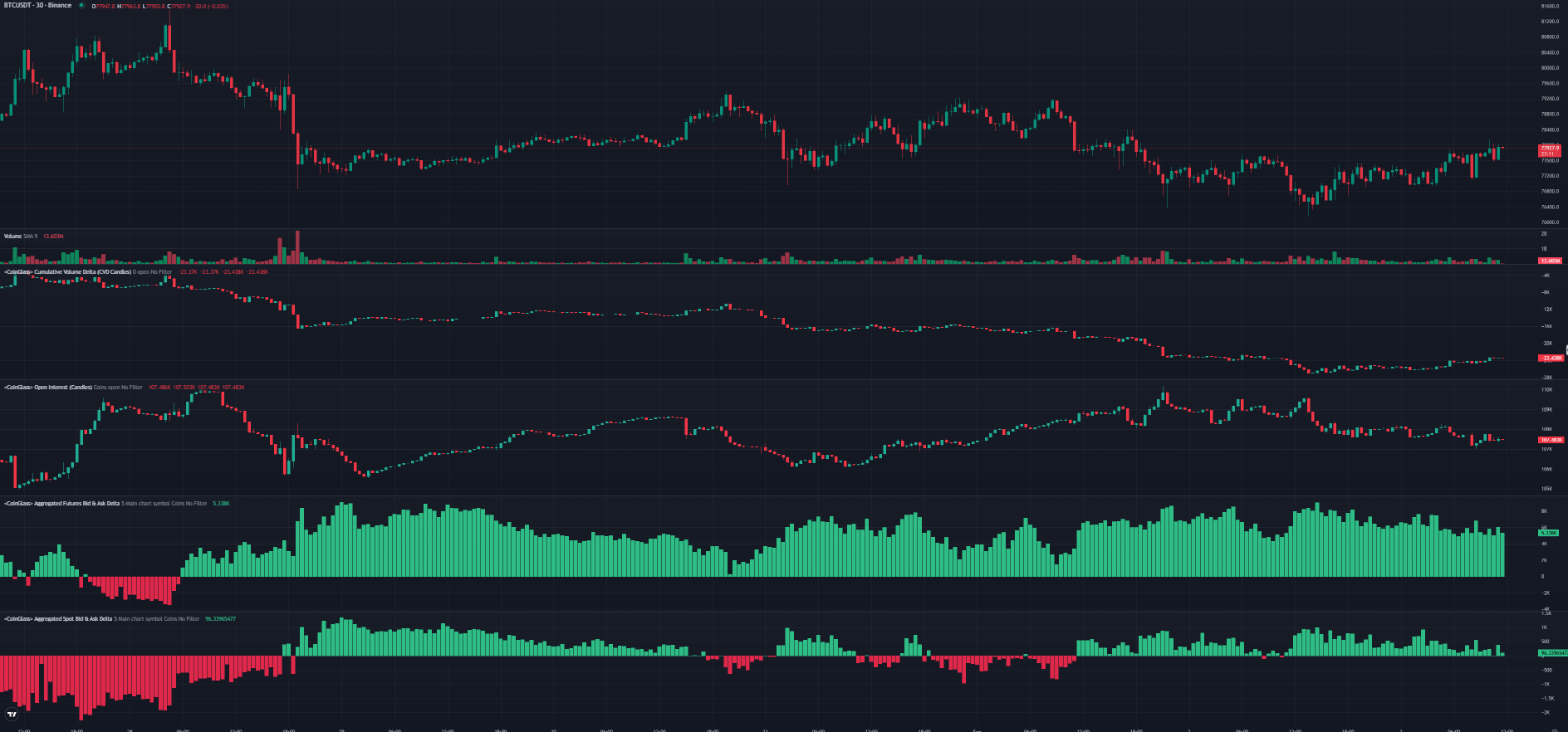 /Content/Images/Pages/bitcoin-holds-above-77k-1.jpeg