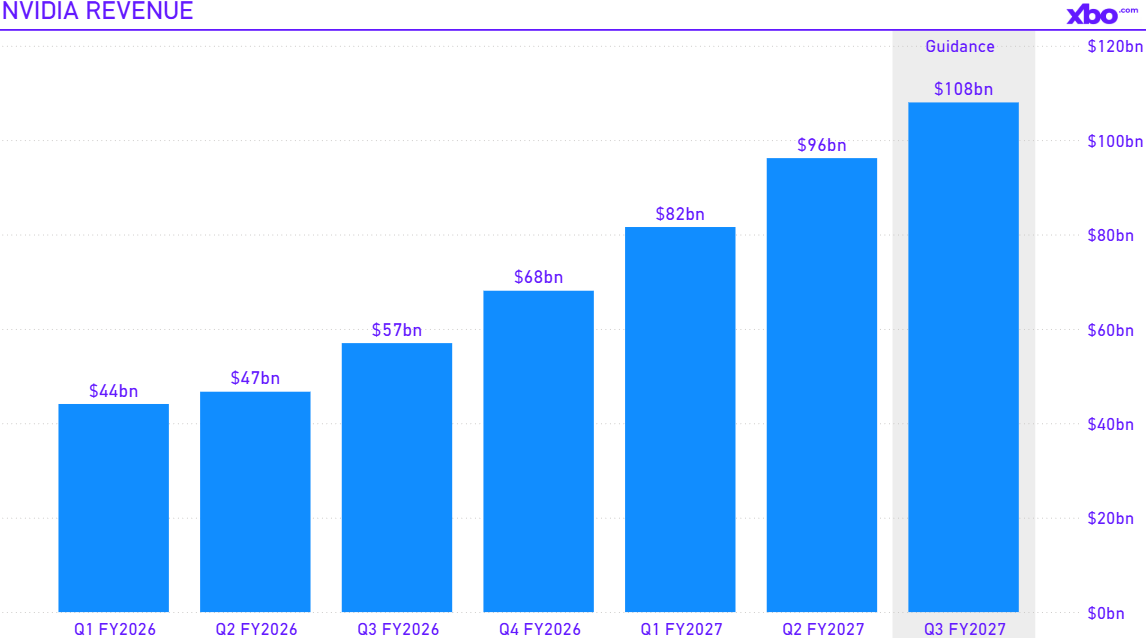 /Content/Images/Pages/bitcoin-holds-above-77k-2.jpeg