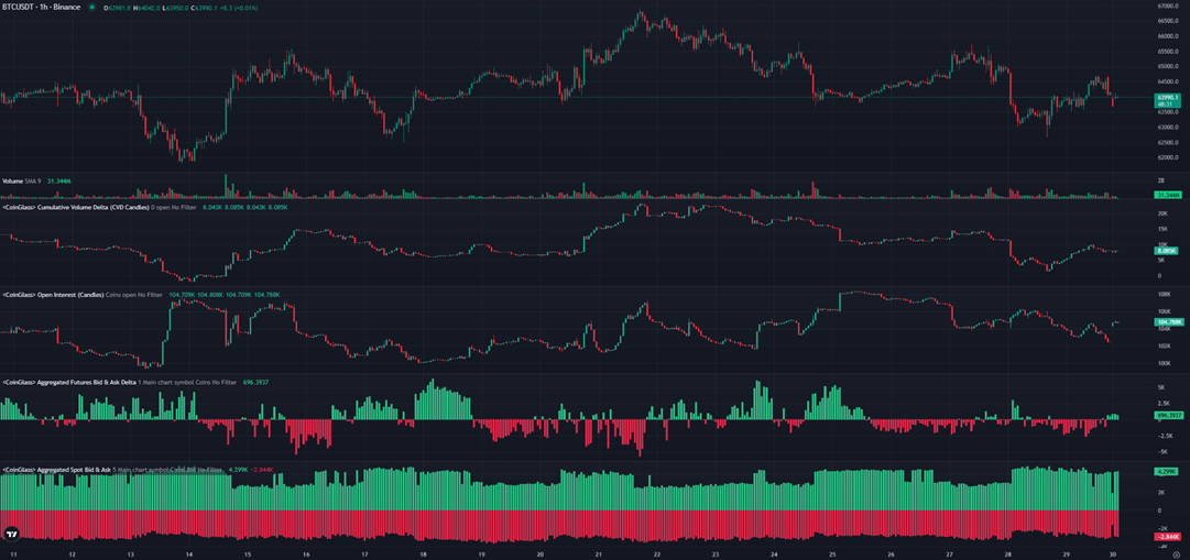 /Content/Images/Pages/bitcoin-holds-its-range-1.jpeg